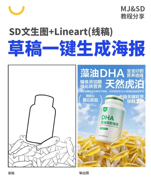 Stable Diffusion文生图+Lineart草稿一键生成电商海报实操教学