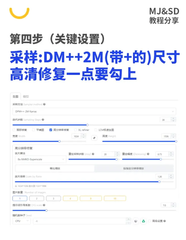 Stable Diffusion文生图+Lineart草稿一键生成电商海报实操教学