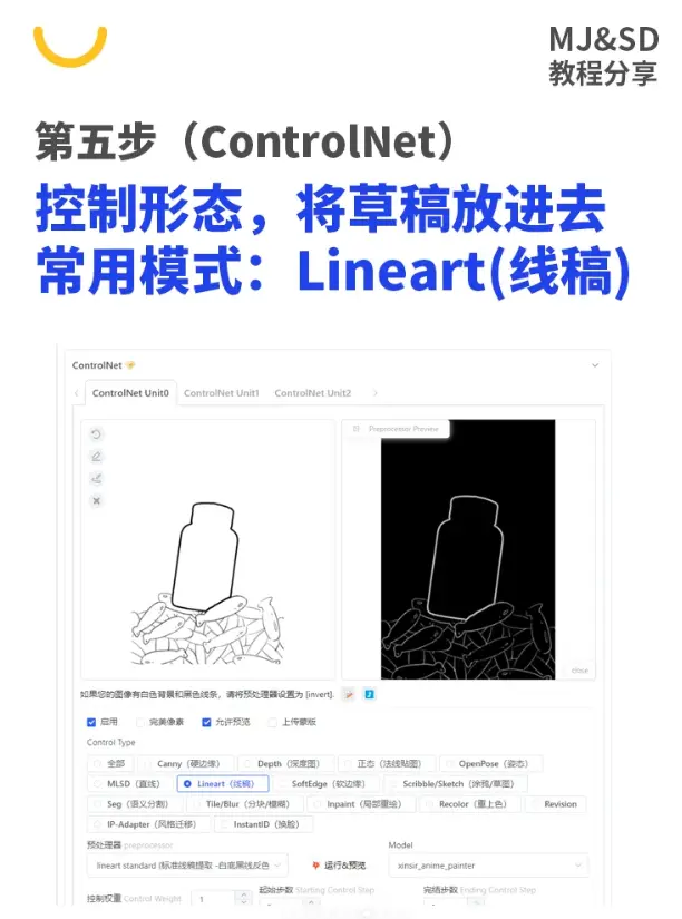 Stable Diffusion文生图+Lineart草稿一键生成电商海报实操教学